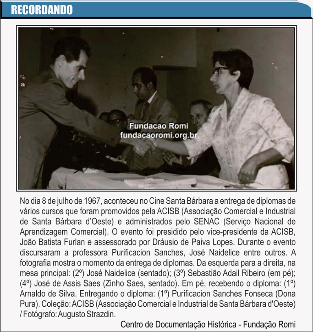 Recordando - Recordando