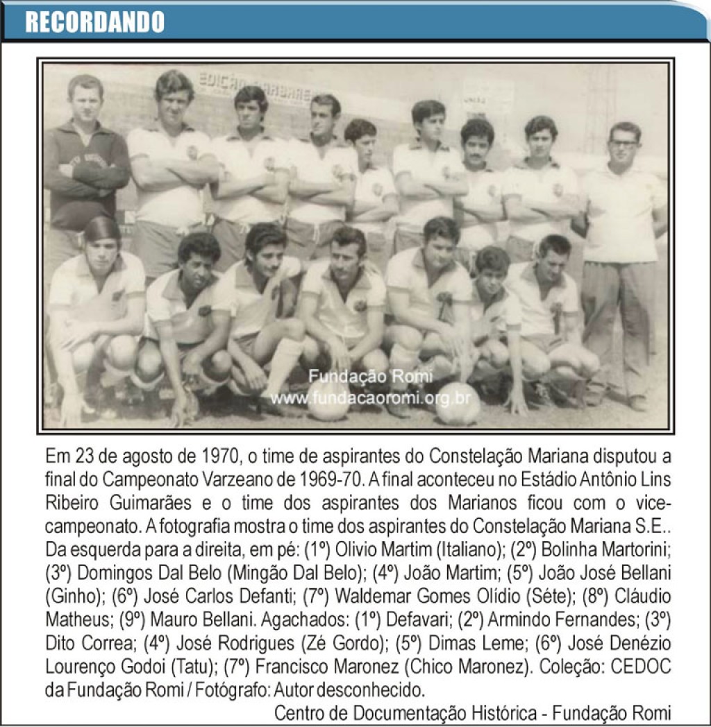 Recordando - Recordando