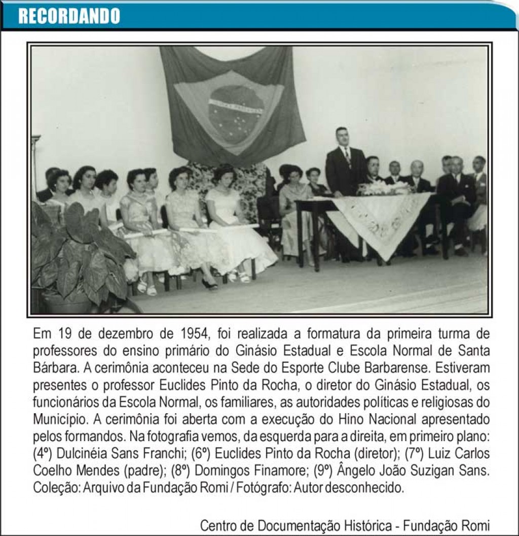 Recordando - Recordando