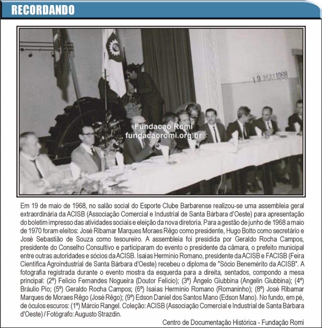 Recordando - Recordando