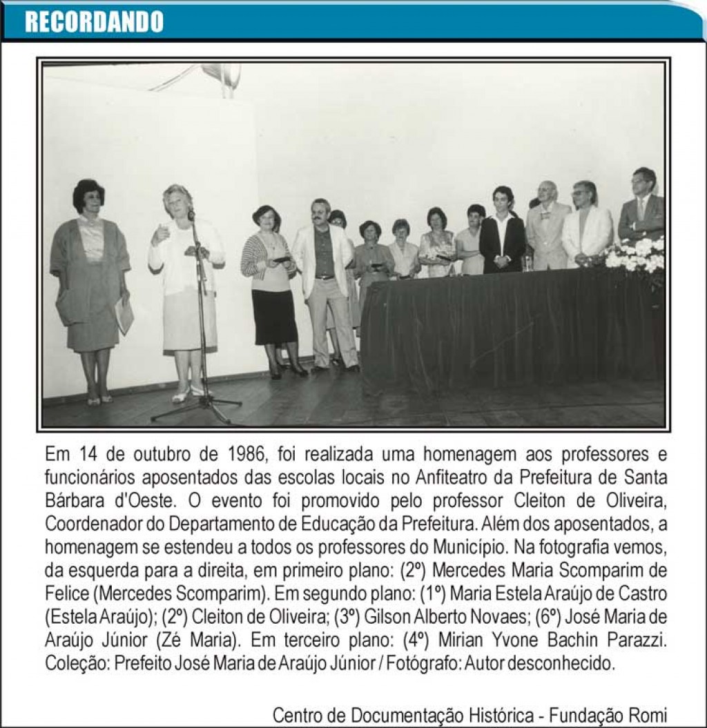 Recordando - Recordando