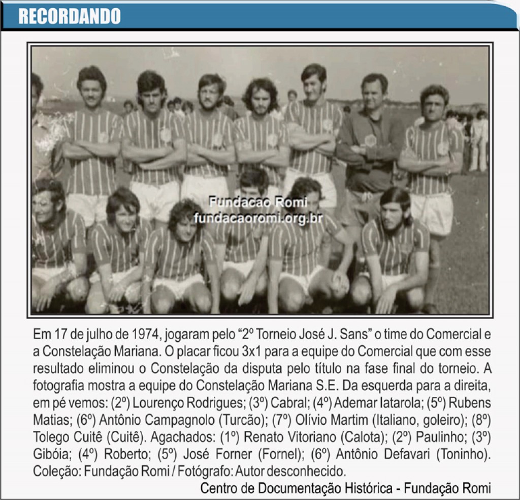 Recordando - Recordando