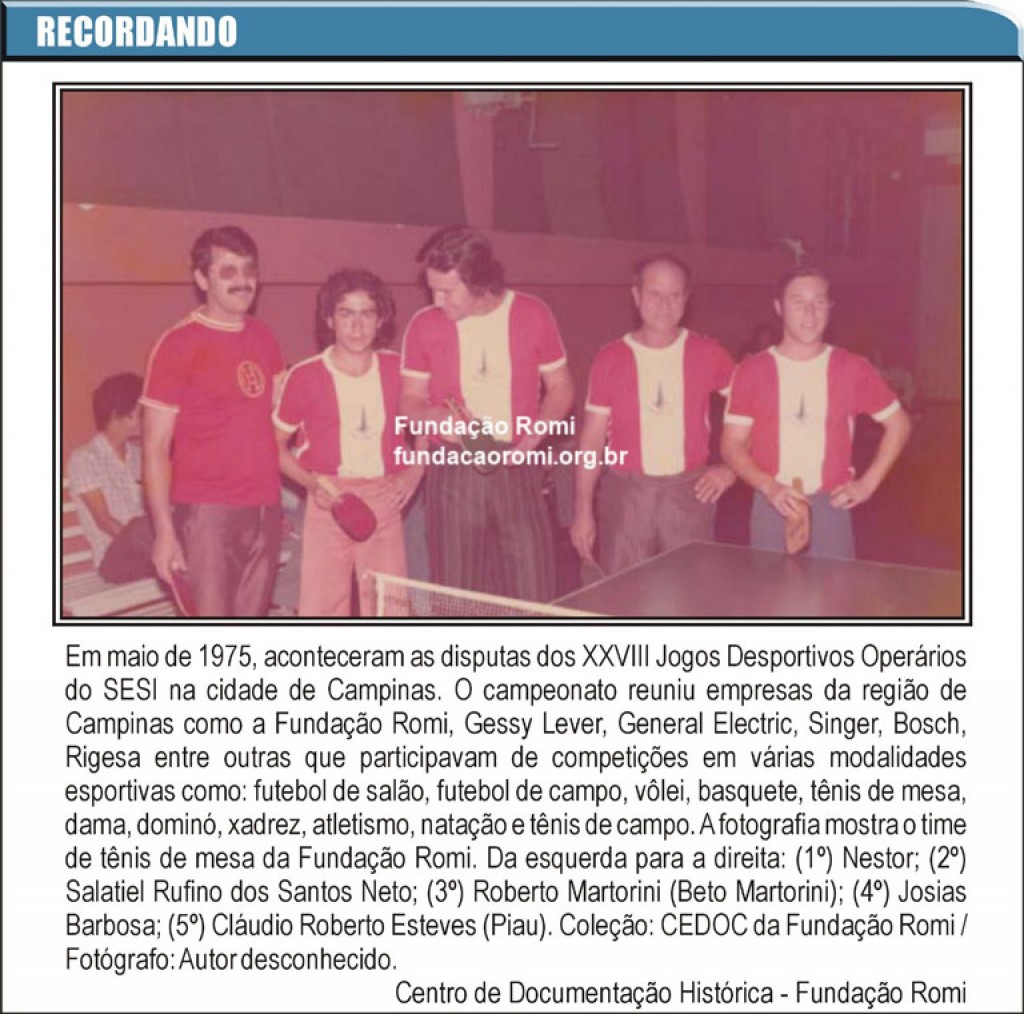 Recordando - Recordando