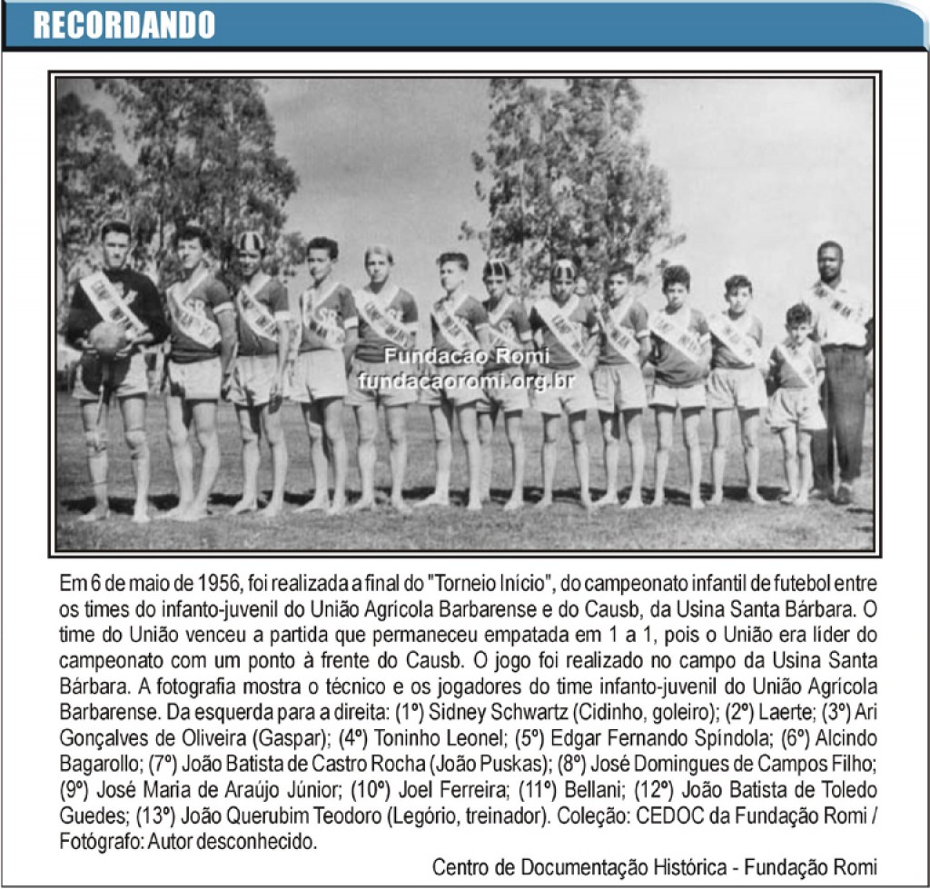 Recordando - Recordando