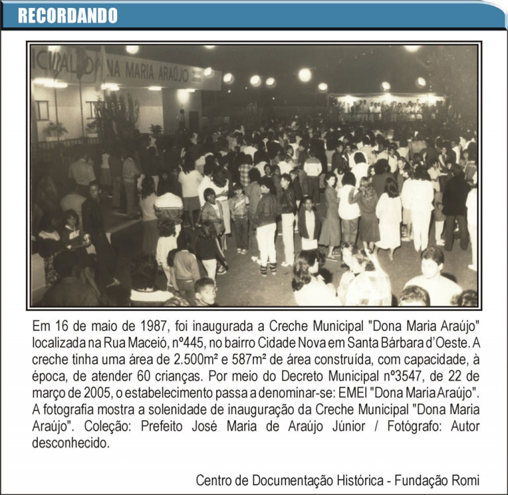 Recordando - Recordando