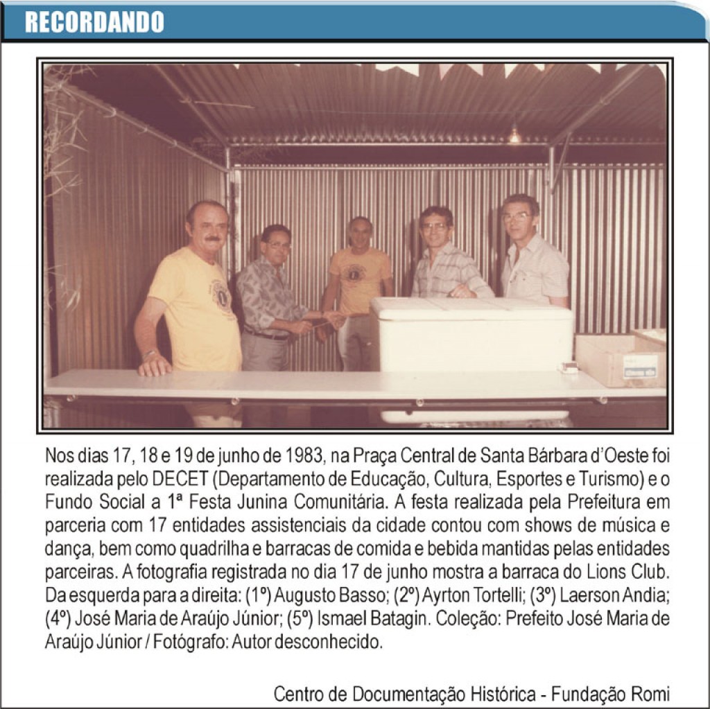 Recordando - Recordando